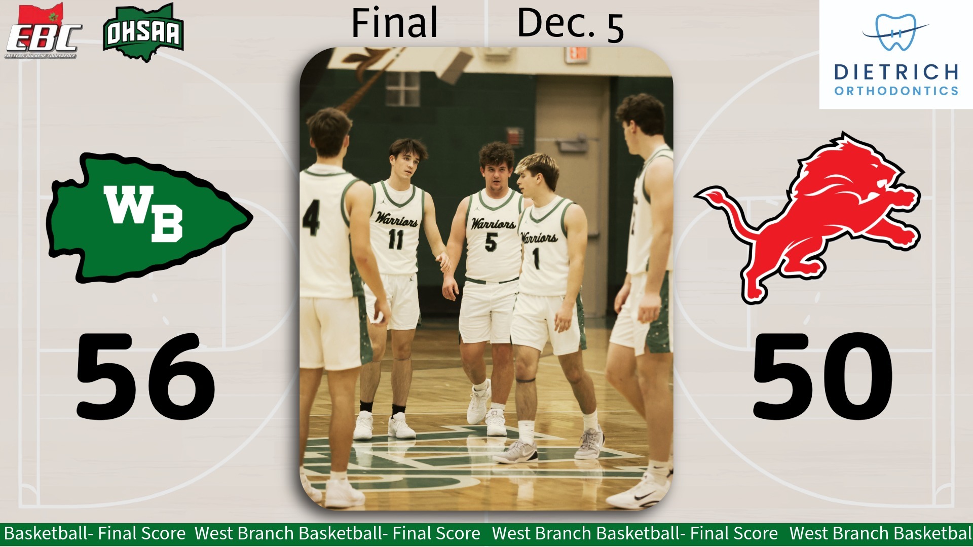 Final Score Boys Basketball Minerva 1