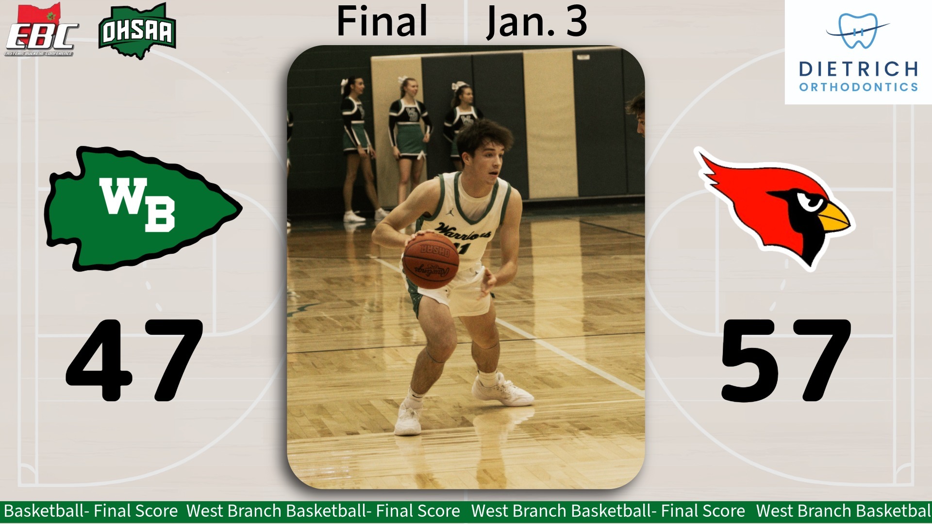 Boys Basketball Final vs Canfield