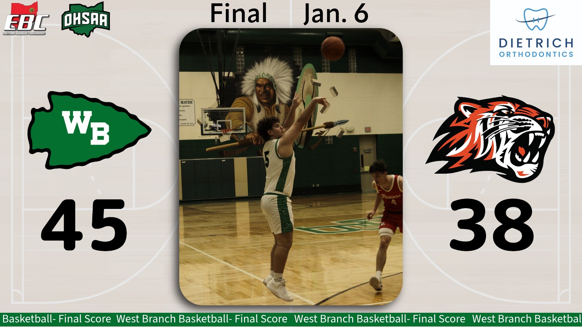 Howland Final Score BBK