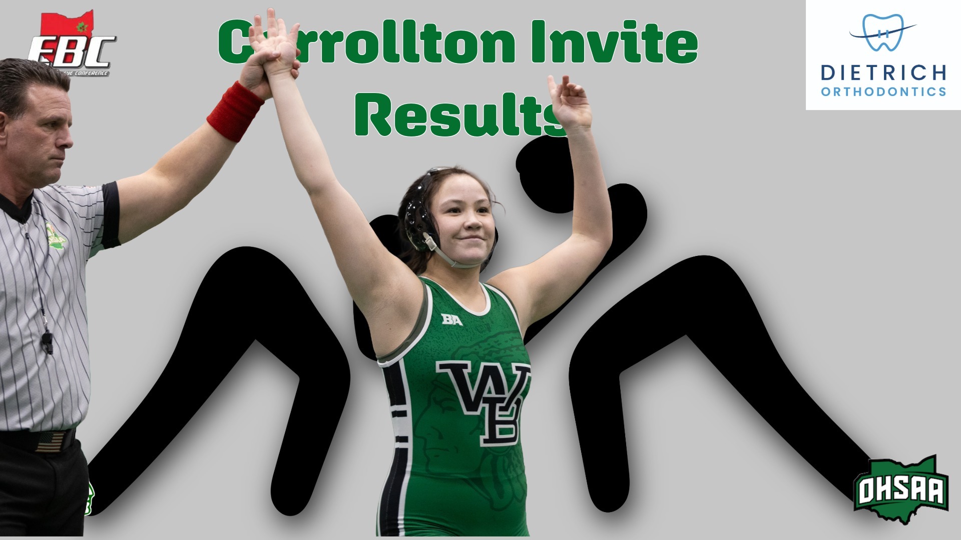 Carrollton Invite Results