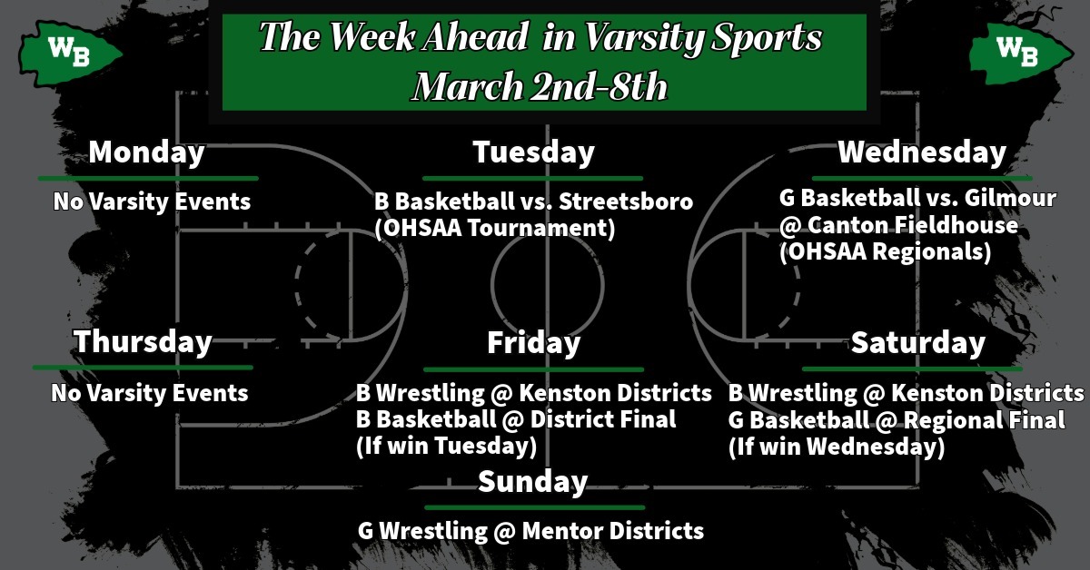 Week Ahead March 2nd
