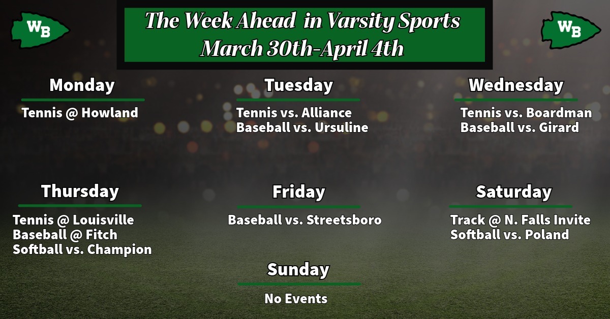 Week Ahead 3/30 2026