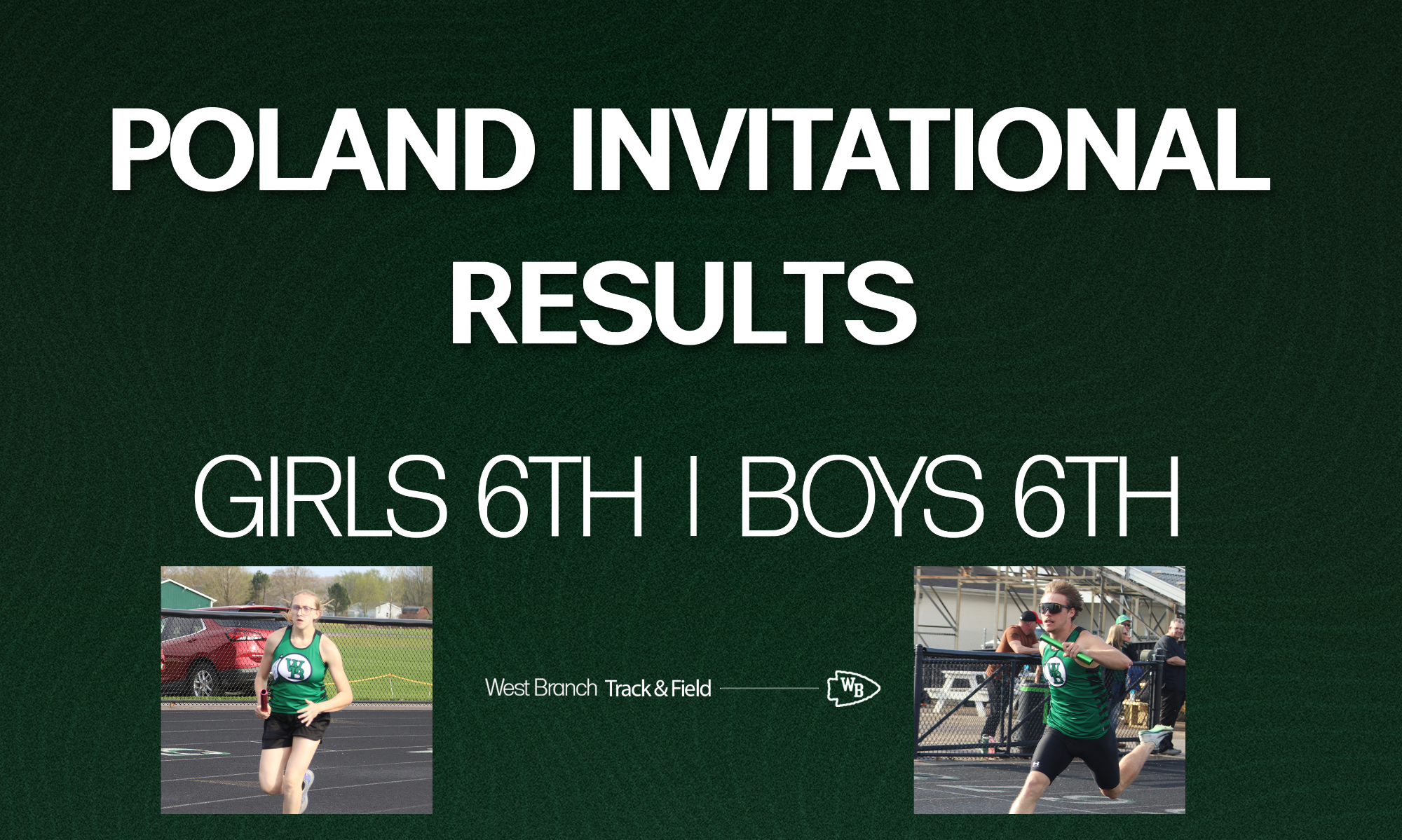 Poland Invite Results