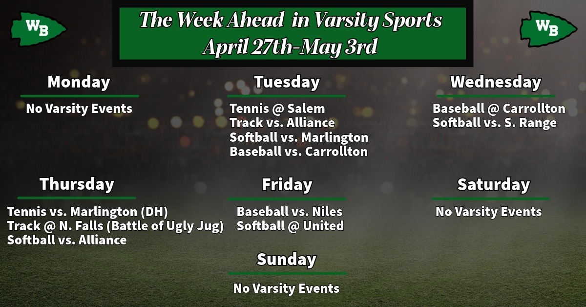 Week Ahead April 27th