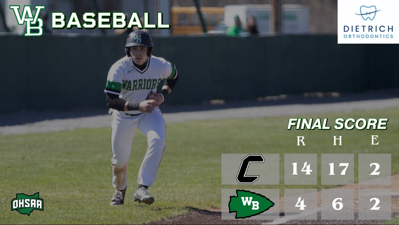 Final Score Baseball Carrollton