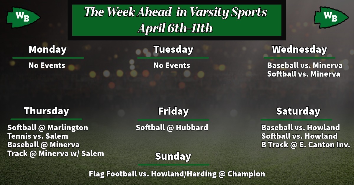 Weekly Schedule April 6th