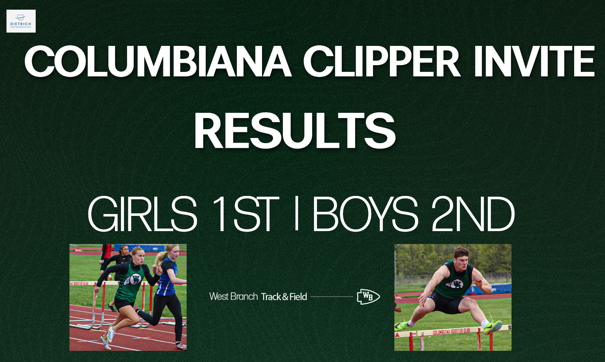 Columbiana Invite Results