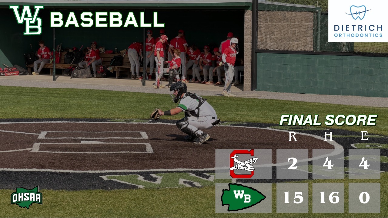 Final Score Baseball Columbiana