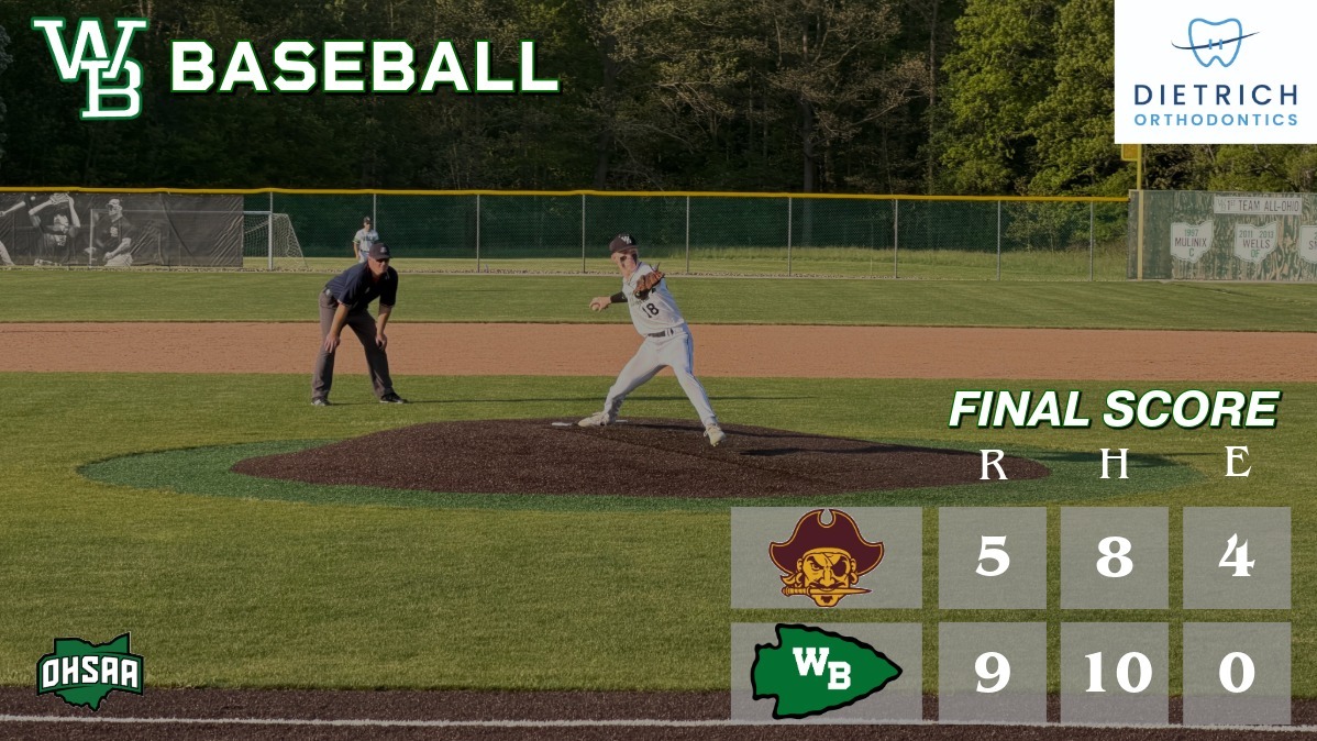 Baseball Final Score Southeast