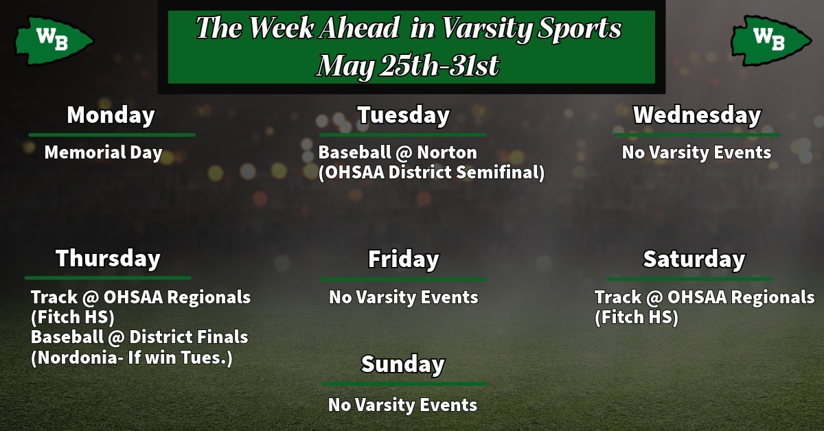 Week Ahead May 25th