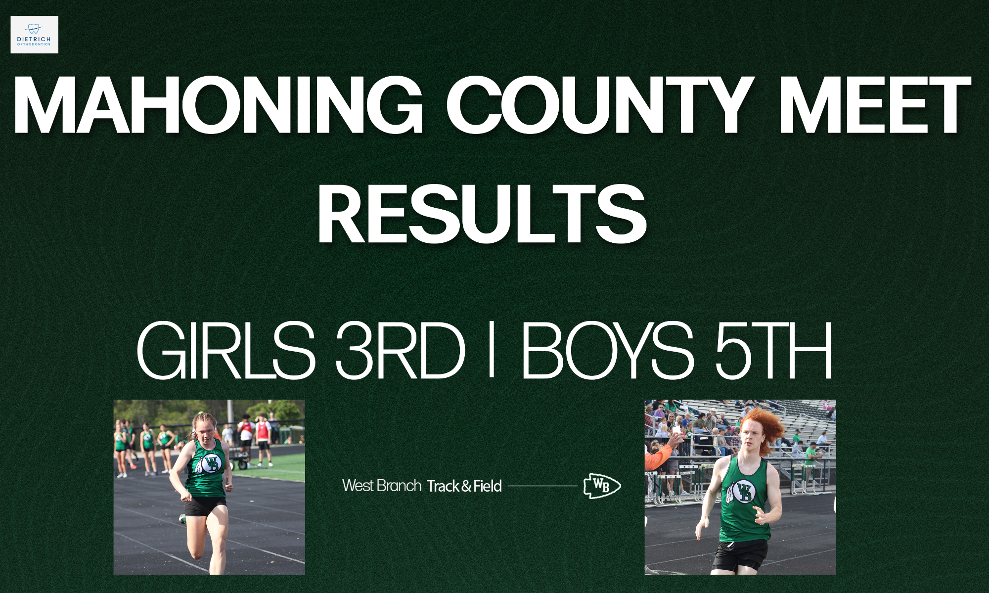 Mahoning County Meet Results