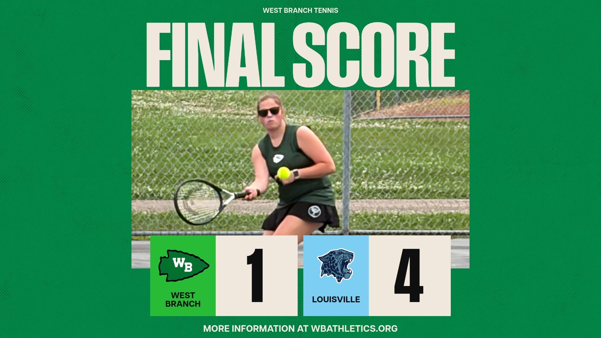 2026 Girls Tennis Final Score Louisville 1