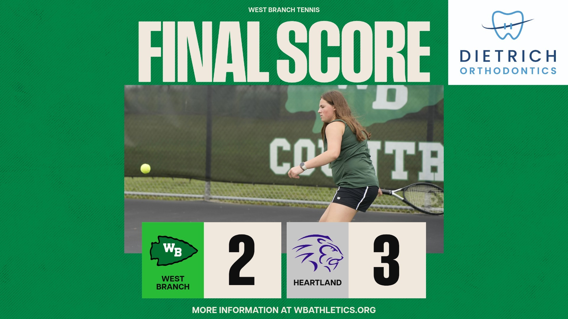 Tennis Final Heartland 2026