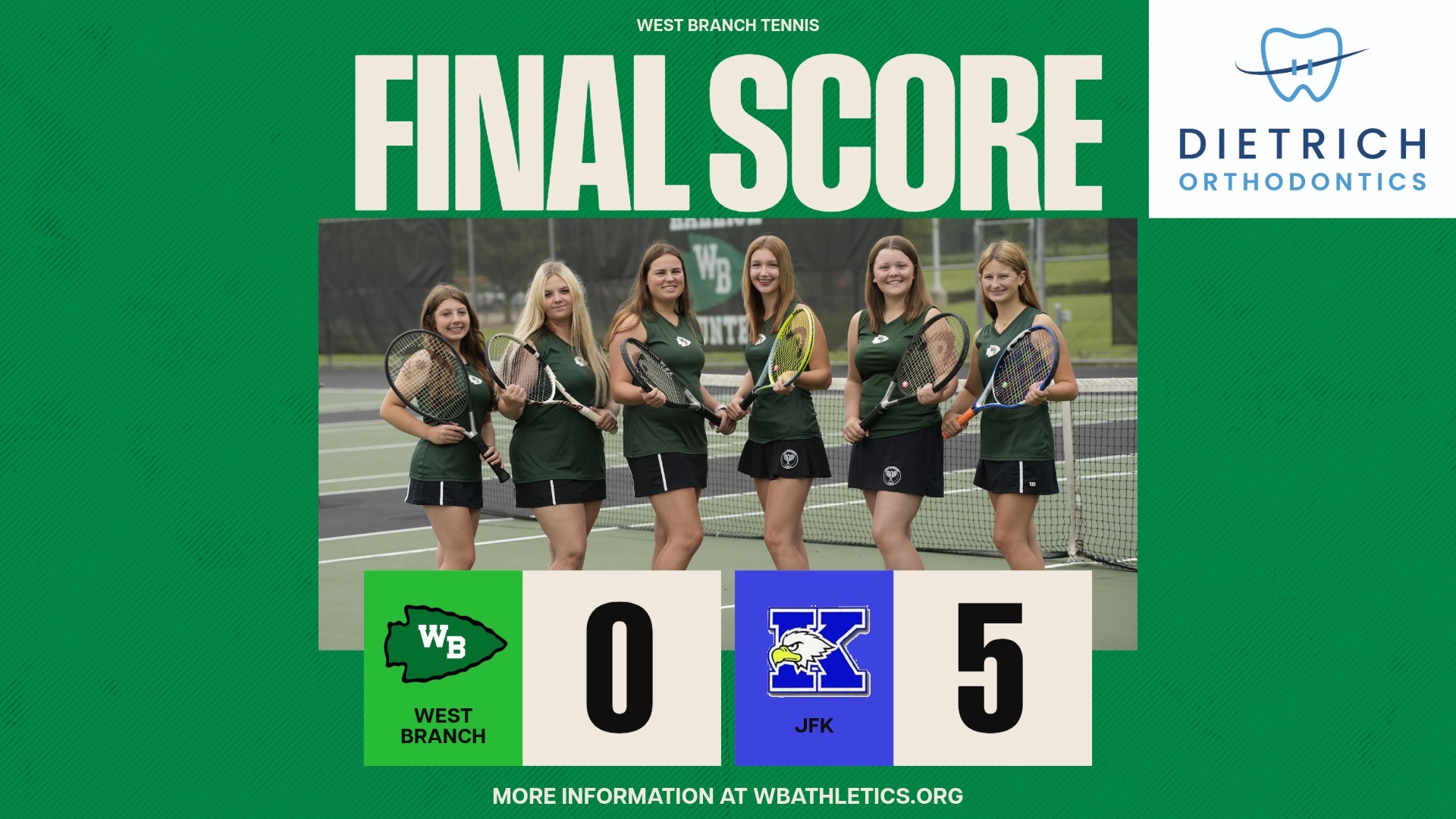 2026 Tennis Final JFK