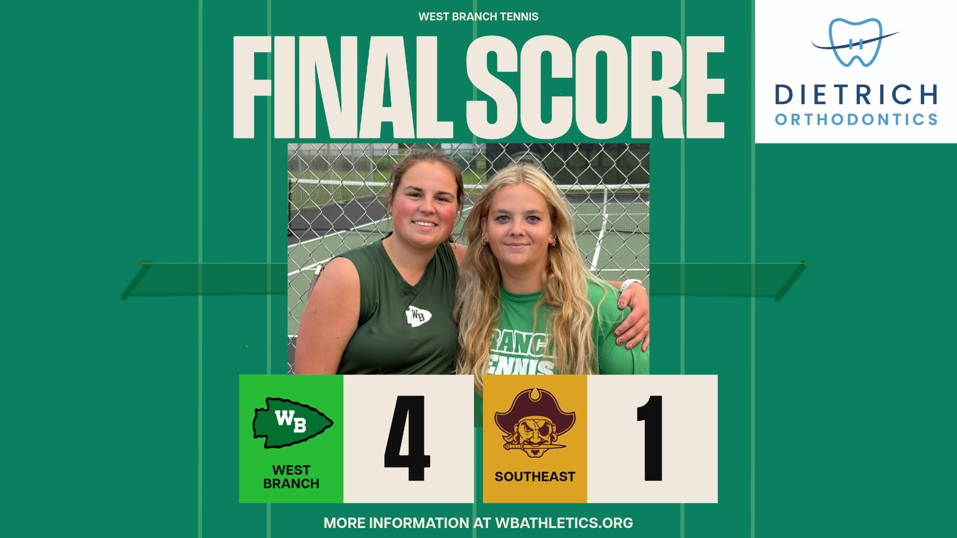 2026 Tennis Final Southeast 2