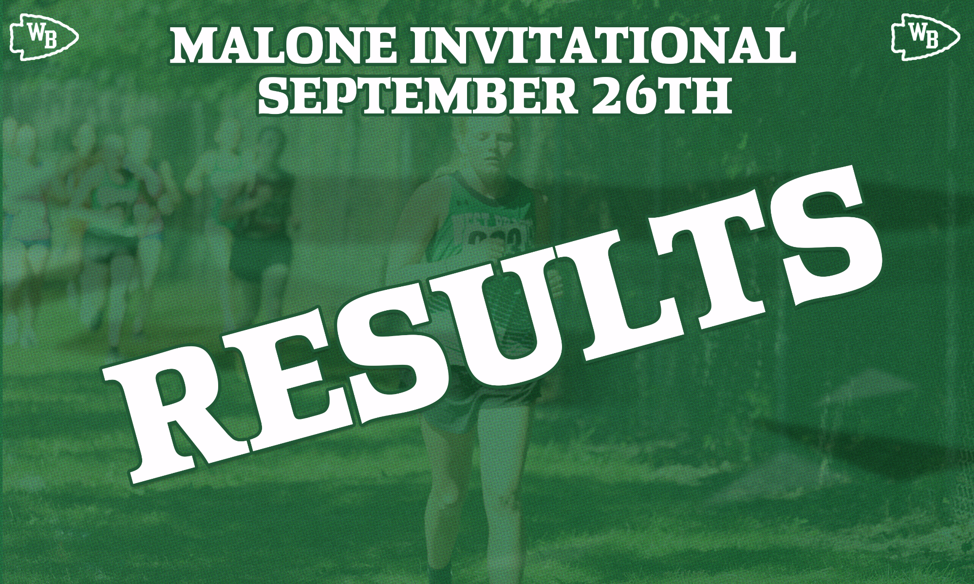 Malone Invitational Results