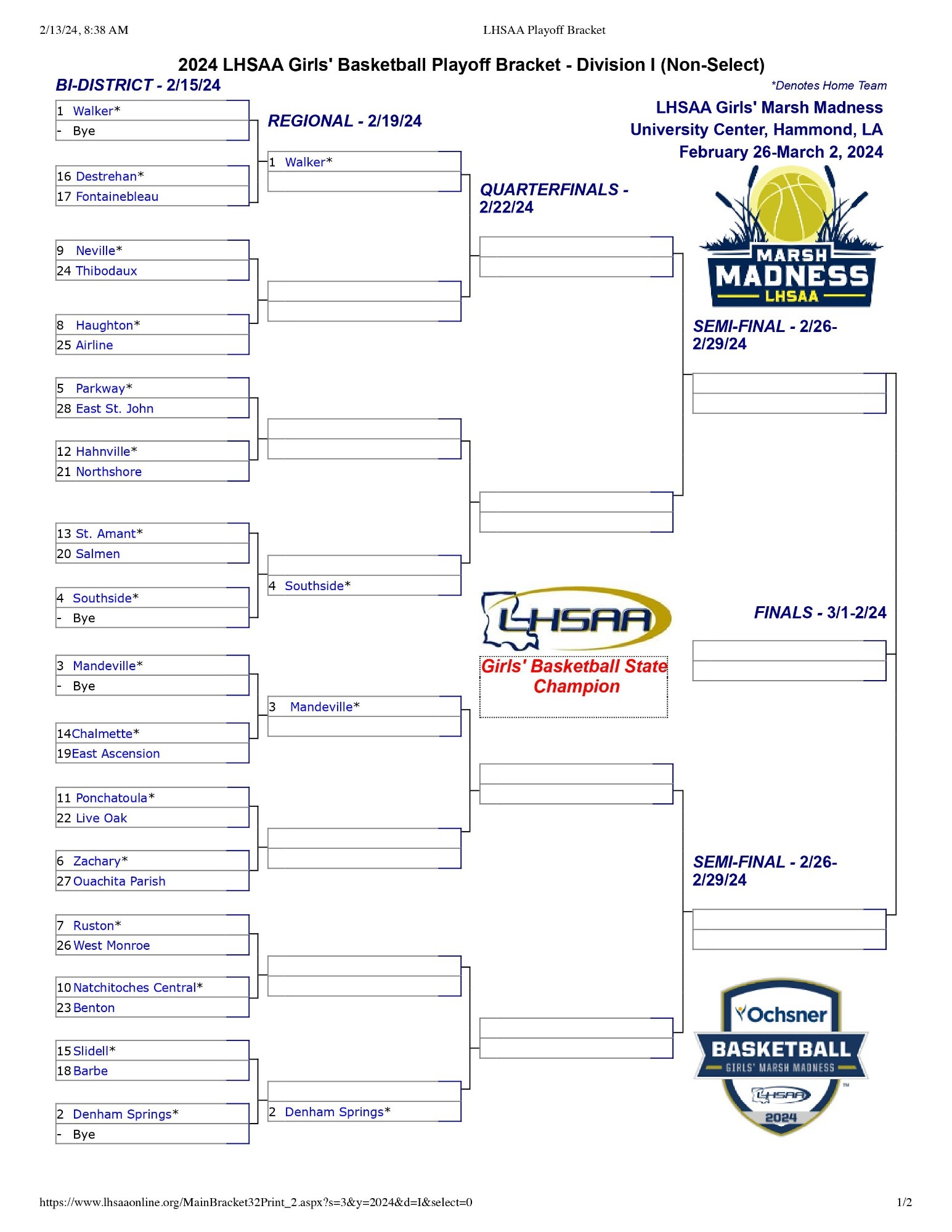 GIRLS BASKETBALL TEAM MAKES PLAYOFFS AS 6 SEED! Zachary Community