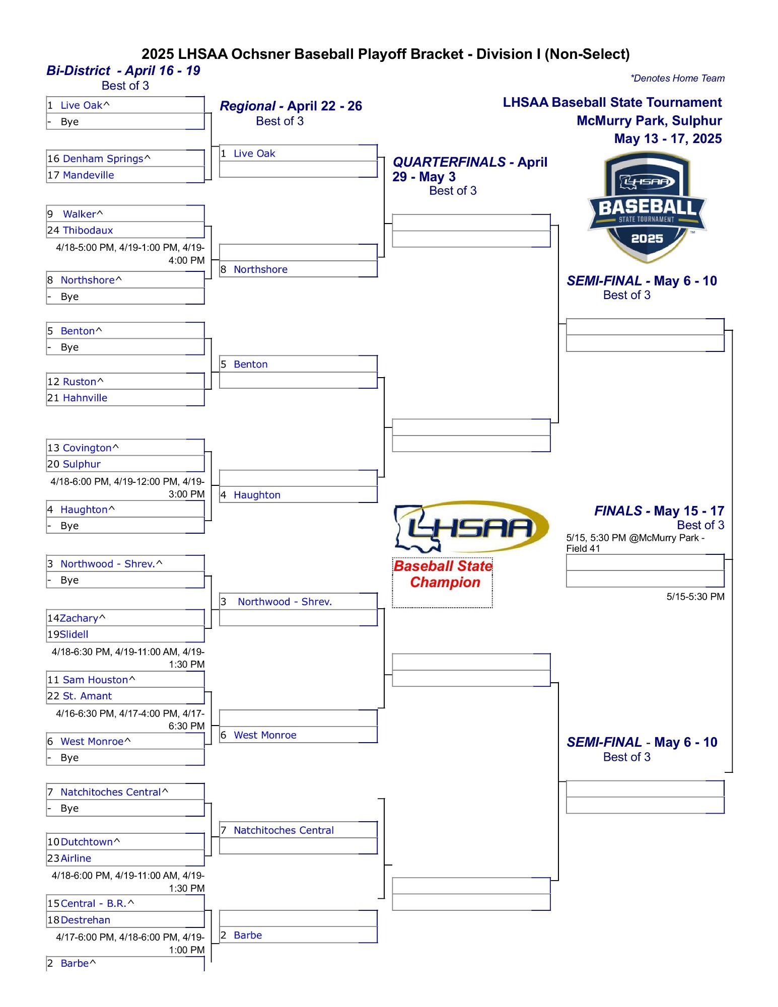 2025 baseball playoffs