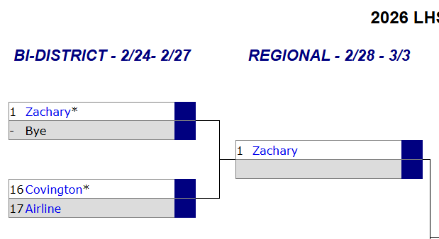 boys basketball bracket