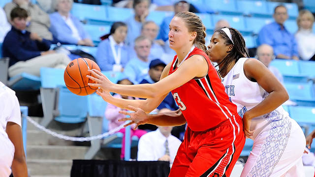 Weekly Women's Basketball Awards Announced